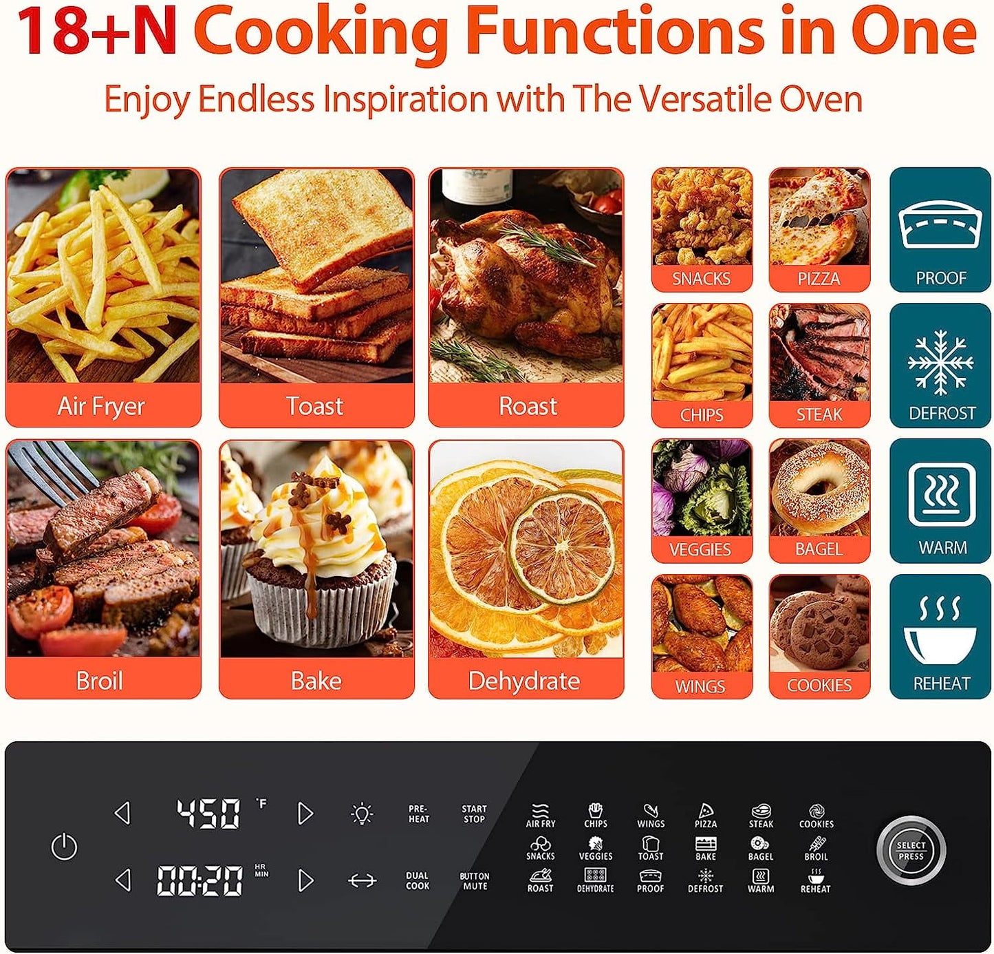 Aeitto® 32-Quart PRO Large Air Fryer Oven| Toaster Oven Combo | with Rotisserie, Dehydrator and Full Accessories | 19-In-1 Digital Airfryer | Fit 13" Pizza, 9pcs Toast, 1800w, Black