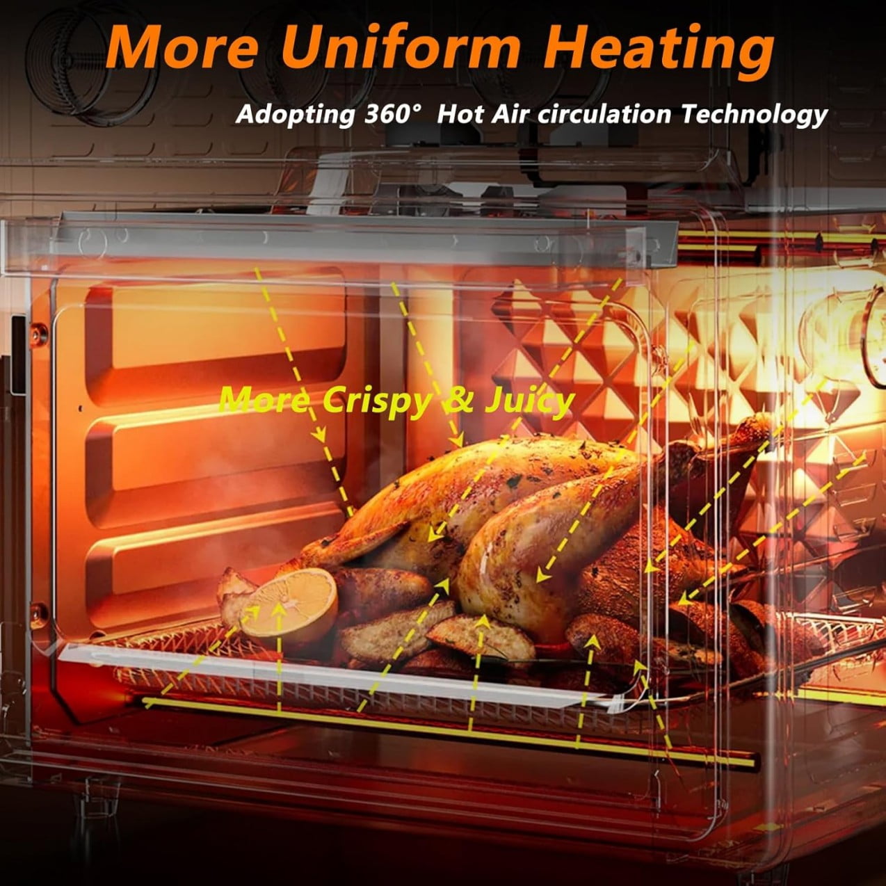 12.5QT 7-in-1 Convection Toaster Oven 1500W, Stainless Steel with 5 Presets – Bake, Roast, Grill, Broil & Toast