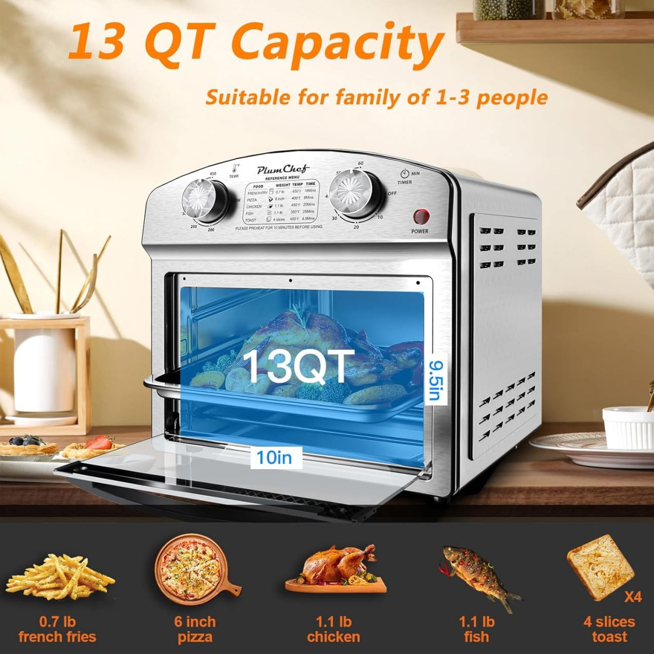 12.5QT 7-in-1 Convection Toaster Oven 1500W, Stainless Steel with 5 Presets – Bake, Roast, Grill, Broil & Toast