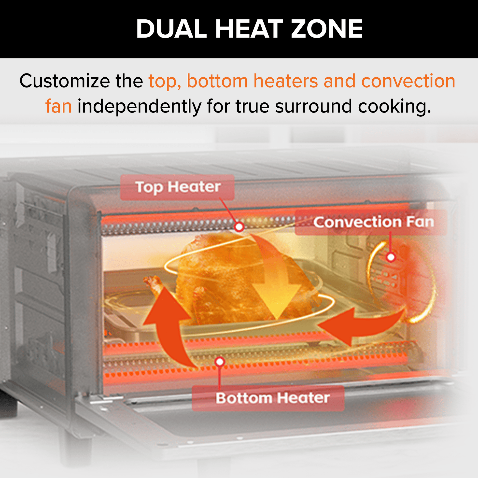Nuwave Pro XL Convection Oven & Air Fryer