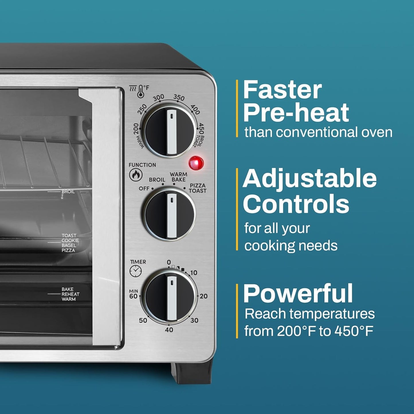 Double French Door Toaster Oven, 25L Capacity, Stainless Steel & Black