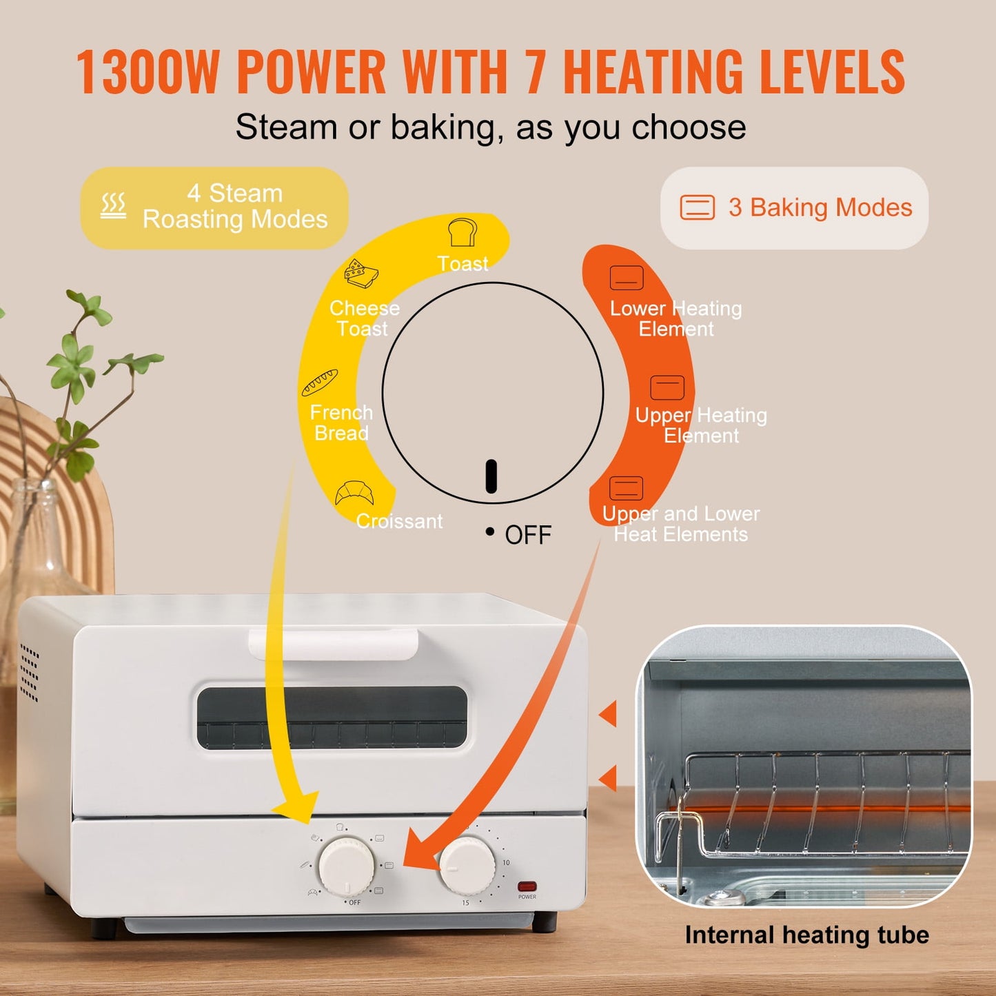 KFFKFF 1300W 7-Mode 12L Steam Oven Toaster Oven 5-in-1 Countertop Convection Oven