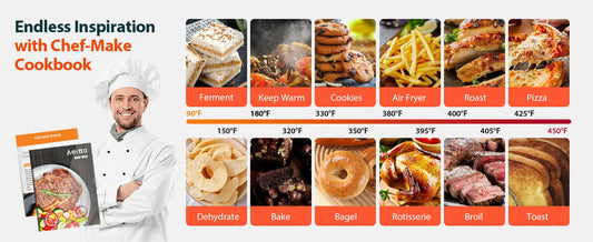 Aeitto® 32-Quart PRO Large Air Fryer Oven| Toaster Oven Combo | with Rotisserie, Dehydrator and Full Accessories | 19-In-1 Digital Airfryer | Fit 13" Pizza, 9pcs Toast, 1800w, Black