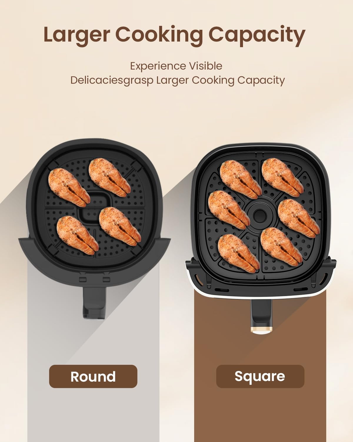VEWIOR Air Fryer, 5.3Qt Airfryer with Viewing Window, 7 Custom Presets Large Oven with Smart Digital Touchscreen,Non-stick and Dishwasher-Safe Basket