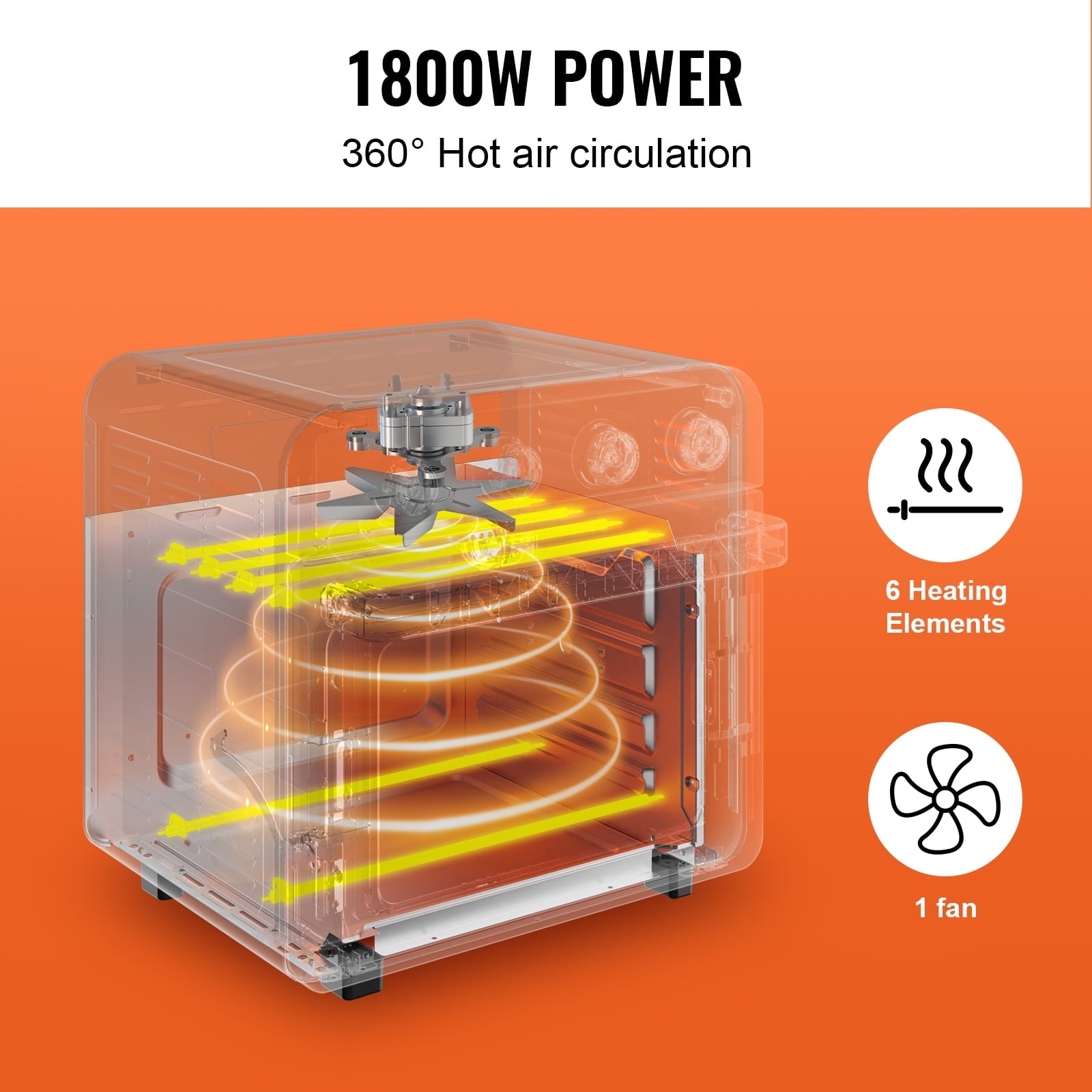 KFFKFF 7-IN-1 Air Fryer Toaster Oven 18L Stainless Steel 1700W Convection Oven